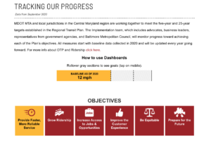 MDOT Tracking Progress
